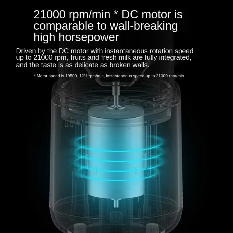 KYMOU Portable Blender