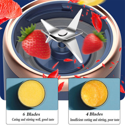 KYMOU Portable Blender